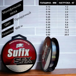 Леска монофильная Sufix SFX 0.16 мм 100 м 2.20 кг Rapala, Финляндия