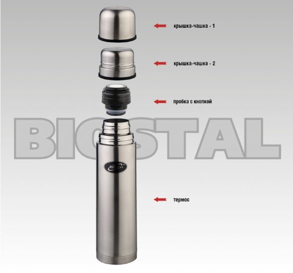 Термос BIOSTAL NB-1000K2 у/г с 2-мя чашками